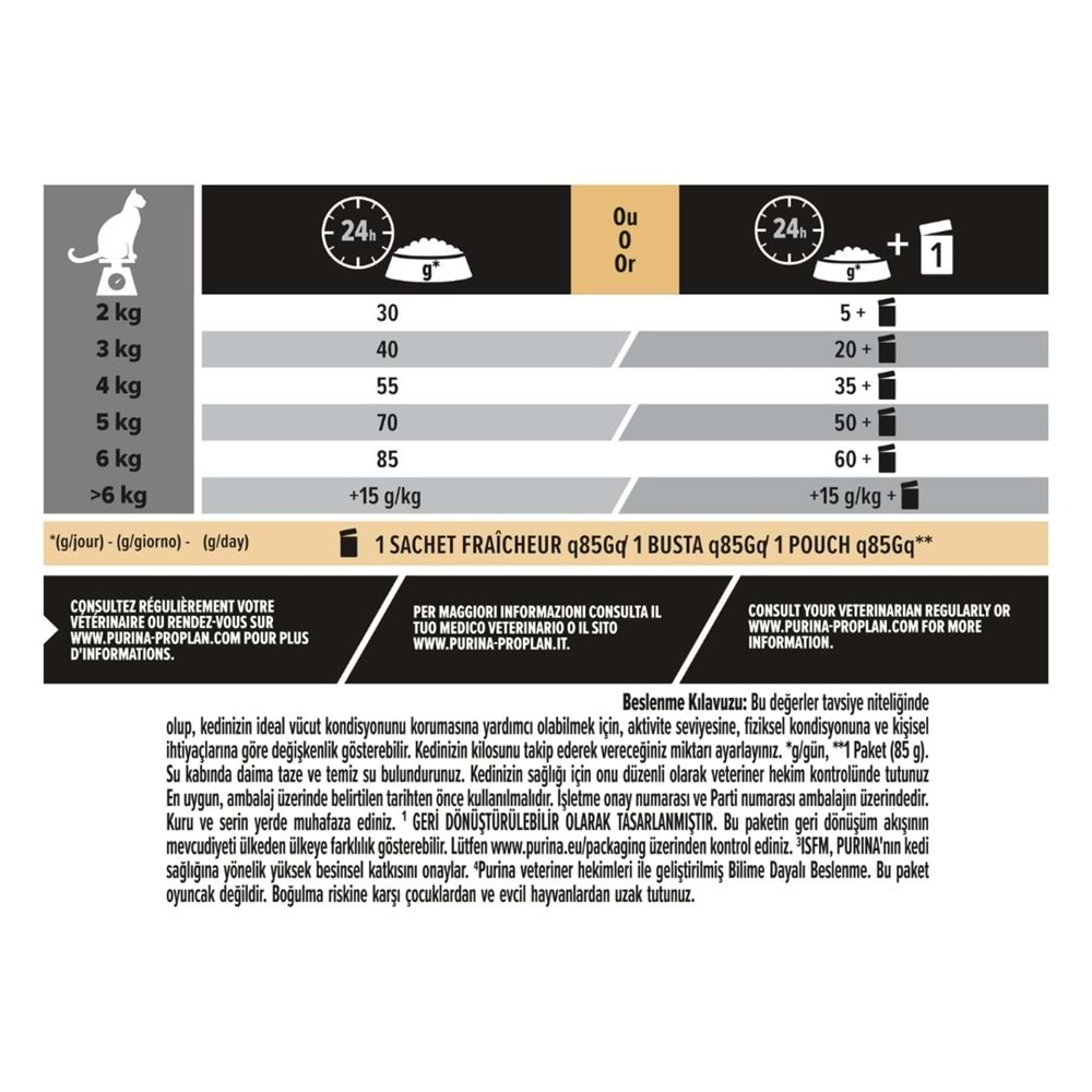 Proplan Vital Function Yet. Somonlu Kedi maması 10 kg