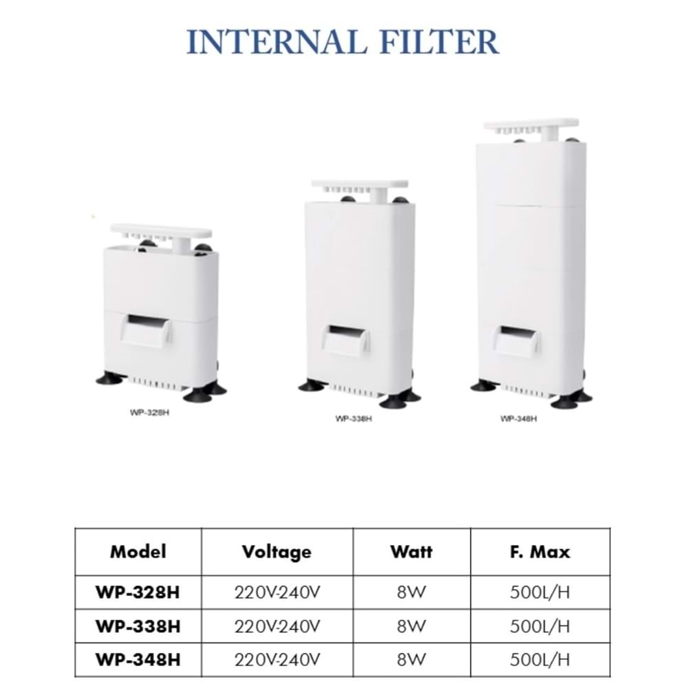 Sobo WP-348H Alçak Seviye Midi Askı Filtre 500Lt/S 8W