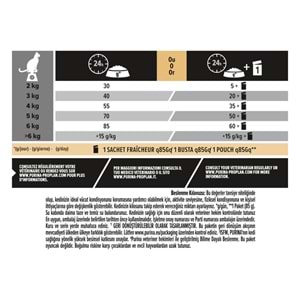 Proplan Vital Function Yet. Somonlu Kedi maması 10 kg