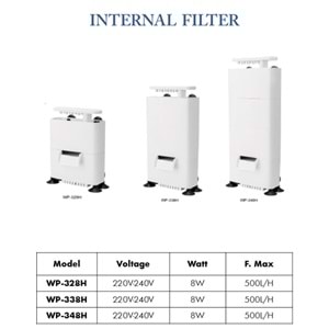 Sobo WP-348H Alçak Seviye Midi Askı Filtre 500Lt/S 8W