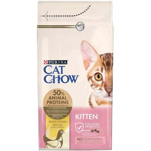 Cat Chow Kitten Tavuklu Yavru Kedi Maması 1.5 Kg