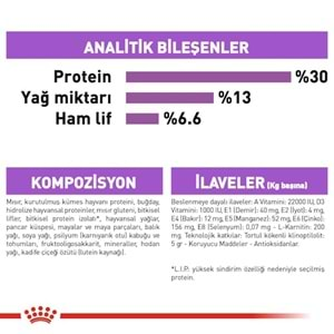 Royal Canin Mini Sterilised Kısırlaştırılmış Köpekler için Yetişkin Köpek Maması 3kg